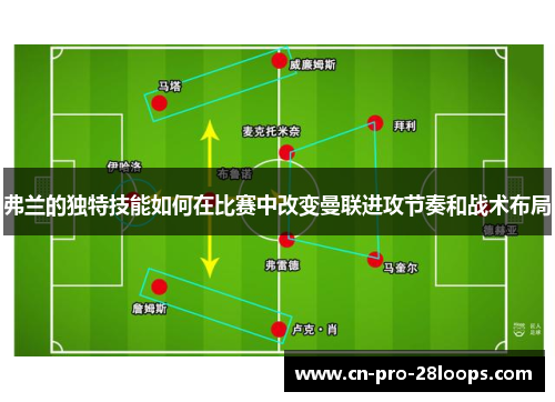 弗兰的独特技能如何在比赛中改变曼联进攻节奏和战术布局 弗兰的独特技能如何在比赛中改变曼联进攻节奏和战术布局
