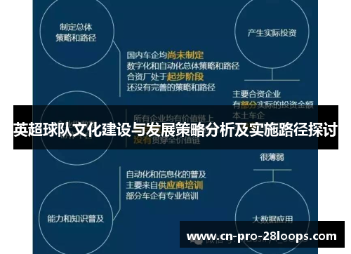 英超球队文化建设与发展策略分析及实施路径探讨