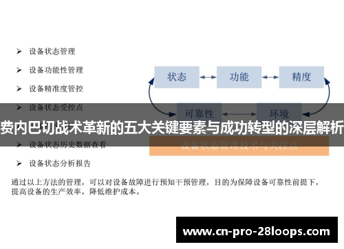 费内巴切战术革新的五大关键要素与成功转型的深层解析