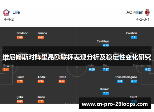 维尼修斯对阵里昂欧联杯表现分析及稳定性变化研究 维尼修斯对阵里昂欧联杯表现分析及稳定性变化研究