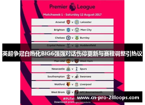 英超争冠白热化BIG6强强对话伤停更新与赛程调整引热议 英超争冠白热化BIG6强强对话伤停更新与赛程调整引热议