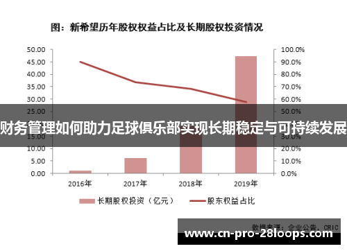 财务管理如何助力足球俱乐部实现长期稳定与可持续发展