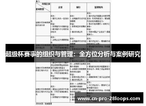 超级杯赛事的组织与管理：全方位分析与案例研究