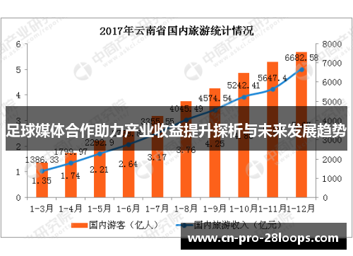 足球媒体合作助力产业收益提升探析与未来发展趋势 足球媒体合作助力产业收益提升探析与未来发展趋势